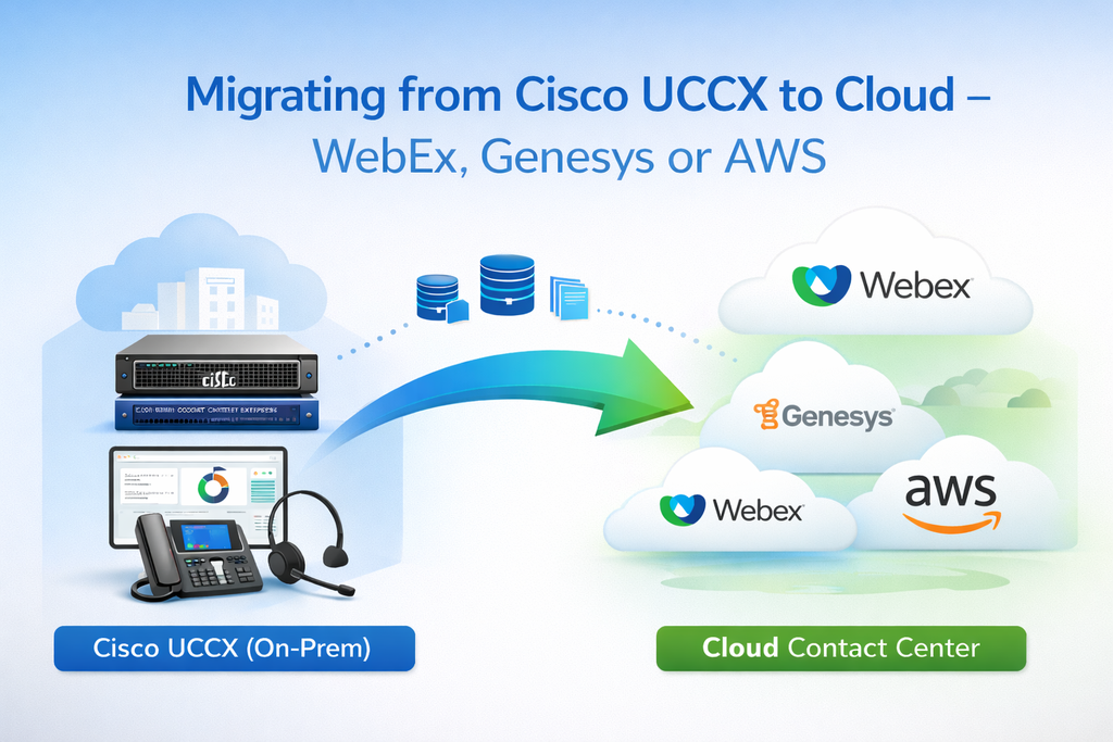 Migrating from Cisco UCCX to Cloud - WebEx Contact Center (free version)